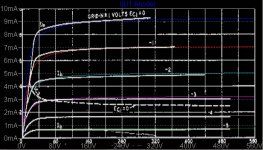 6sj7_chart_koren.jpg