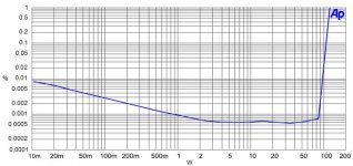 2e-loop-ucd.jpg