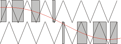 classd_modulation.gif