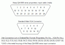 diagram_sharp_qa_1650_pinout.gif
