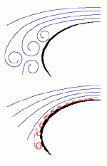 flowport concept.gif