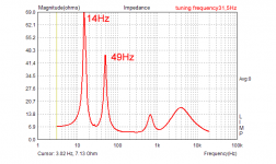 iimpedance_mummy_3_ARTA.png