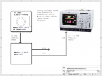 WM8805SCKJitterMeasureSetup.png