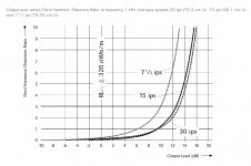 Output vs 3rd.jpg