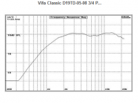 Vifa_D19TD-05-08.PNG