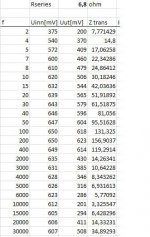 impedance values.JPG