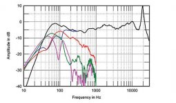 Monitor_Audio_RS6_Stereophile.JPG
