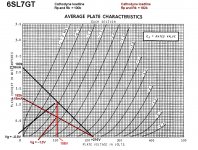 6SL7_325V_cathodyne.jpg