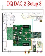 13-01-19 DQ DAC 2 Setup 3.jpg