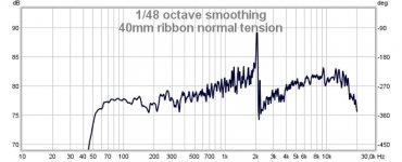 40mm_ribbon_normal_tension.jpg