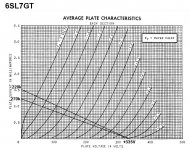 6SL7_input_stage_loadlines.jpg