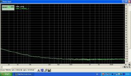 Noise_orig_vs_lm360.JPG