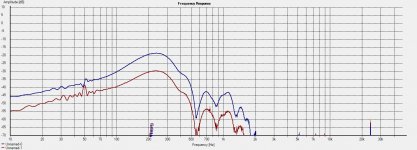 test2-redwithout-shelf.jpg