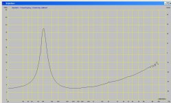 AD5061m4 80s model impedance.JPG