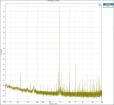 FFT Spectrum Monitor - EXAU2I - 384k - I2S - NTD1 FULL.png