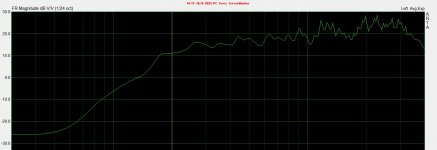 extra coil lowpass.jpg