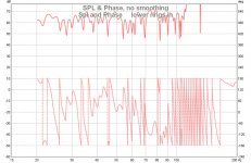 spl and phase lower rings in.jpg