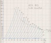 RCA813_TR2.jpg