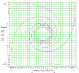 True-Cornu-Spiral.png