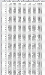 1005 horn cell design [csv file in Excel].gif