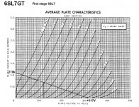 6SL7_first_stage_loadline_270k.jpg