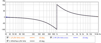 lr4 1khz cross and sum phase wrapped.png lr4 1khz cross and sum phase wrapped.png
