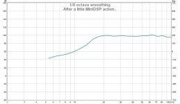 newest frequency response.jpg
