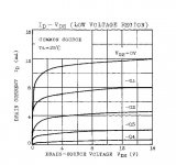 2SK170 low voltage region 001.jpg