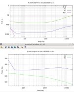 F6-thd-phase-sweep-p01.jpg