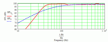 GPA 212-8A MLTL - GPA tuning.gif