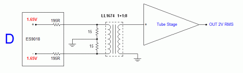 IV-Tube1.gif