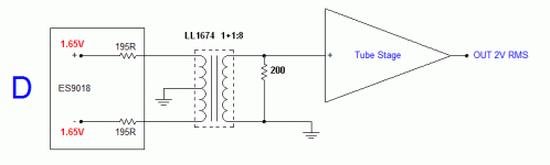 IV-Tube2.gif