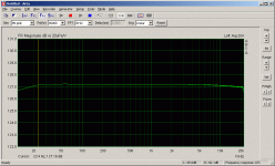 ES9018_LL1674_200ohm_Vrms_resp.gif