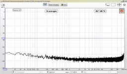Amplifier on but no input signal.jpg
