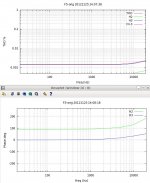 F5-thd-phase.jpg