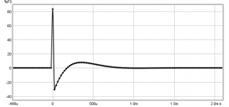 lr4 all pass ir.png lr4 all pass ir.png