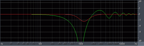 cross1k 1st v 4th order quarter wave offset.gif