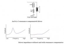 resonance_compensation.jpg