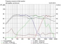 Celestion_Ditton_44_FR.JPG