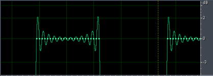 1kHz square fs48 0dBFS.png