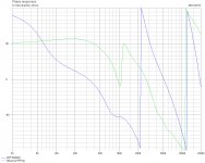 KEF-37K_Phase.jpg