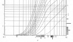 Snelling cropped with tick marks.PNG
