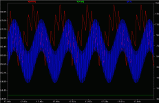 LDO line filter sim2.gif