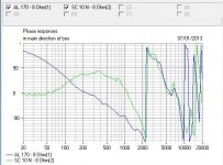 1_Suggested_Circuit_Phase.JPG