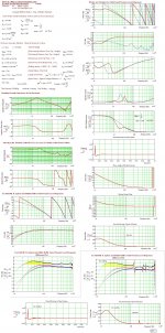 Polk_12_isobaric_Damped-Port_Damped-Box.JPG