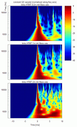 constQ 3 distances.gif