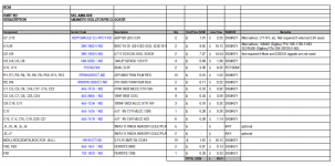 AKL-AMN-SXX BOM.PNG