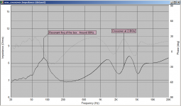 MTM_impedance.png