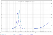impedance_measurements_driver1.png