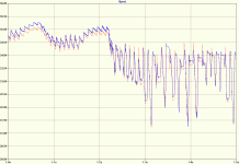 1sec_overlay_650VA.gif